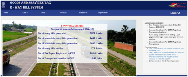 EWay Bill Login homepage